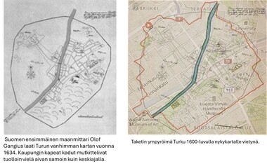 Opastusta ja uusi mahdollisuus tutustua Turun historiaan- tulliaita eli Taketti.